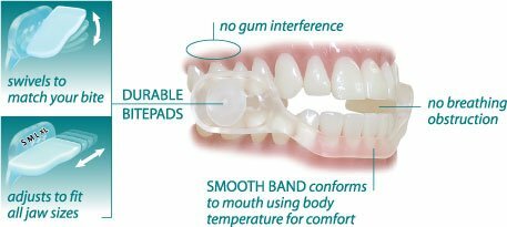 sleepright-secure-comfort